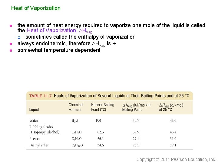 Heat of Vaporization n the amount of heat energy required to vaporize one mole