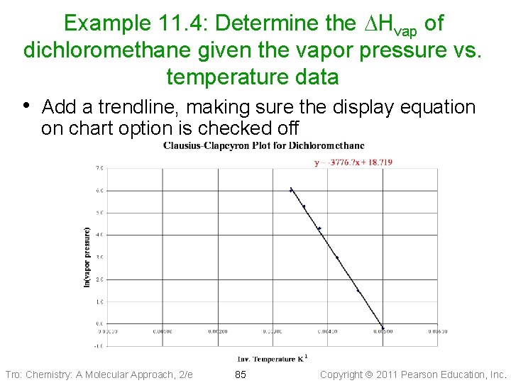 Example 11. 4: Determine the DHvap of dichloromethane given the vapor pressure vs. temperature