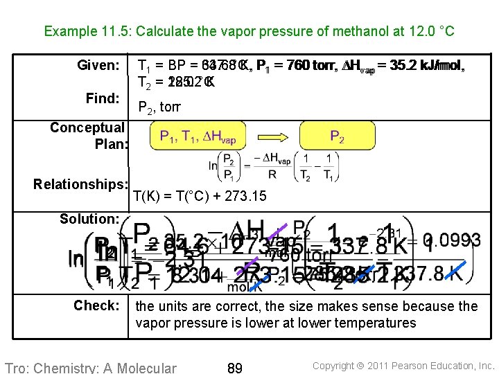 Example 11. 5: Calculate the vapor pressure of methanol at 12. 0 °C Given: