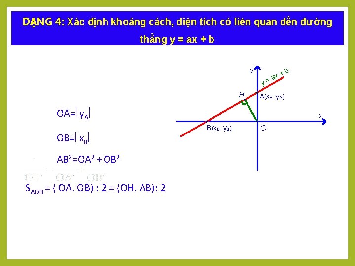 DẠNG 4: Xác định khoảng cách, diện tích có liên quan dến đường thẳng