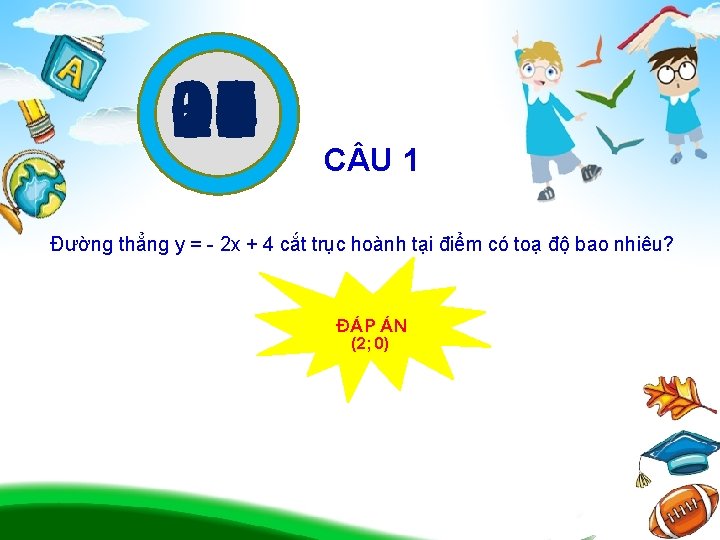 00 01 02 03 04 05 06 07 08 09 10 11 12 13