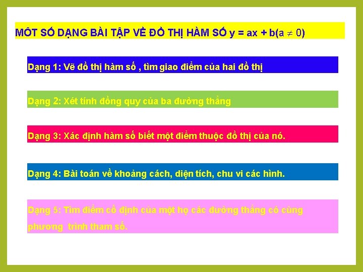  MÔT SỐ DẠNG BÀI TẬP VỀ ĐỒ THỊ HÀM SỐ y = ax