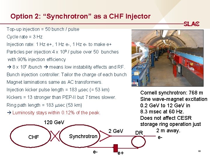 Option 2: “Synchrotron” as a CHF Injector Top-up injection = 50 bunch / pulse