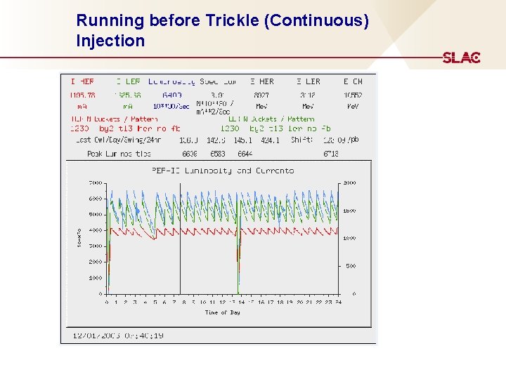 Running before Trickle (Continuous) Injection 