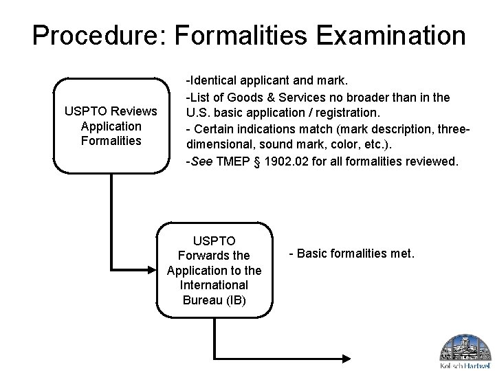 Procedure: Formalities Examination USPTO Reviews Application Formalities -Identical applicant and mark. -List of Goods Procedure: Formalities Examination USPTO Reviews Application Formalities -Identical applicant and mark. -List of Goods