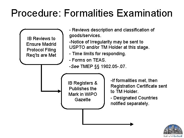 Procedure: Formalities Examination IB Reviews to Ensure Madrid Protocol Filing Req’ts are Met - Procedure: Formalities Examination IB Reviews to Ensure Madrid Protocol Filing Req’ts are Met -