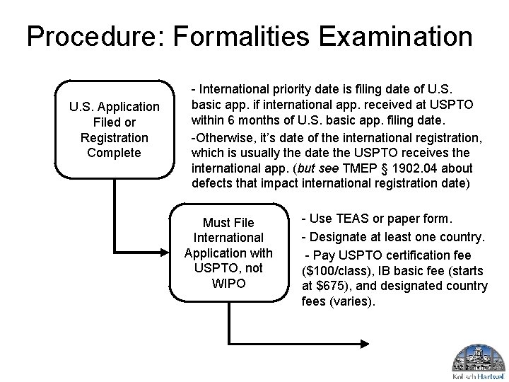 Procedure: Formalities Examination U. S. Application Filed or Registration Complete - International priority date Procedure: Formalities Examination U. S. Application Filed or Registration Complete - International priority date