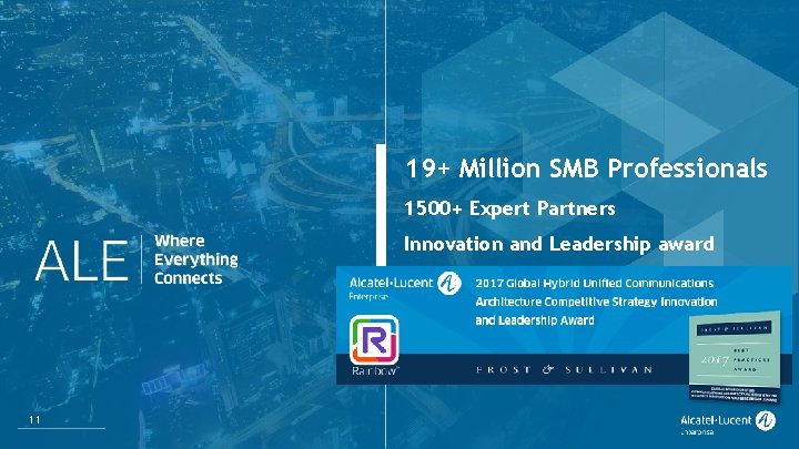 19+ Million SMB Professionals 1500+ Expert Partners Innovation and Leadership award 11 