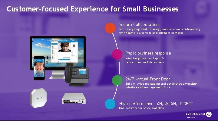 Customer-focused Experience for Small Businesses Secure Collaboration Intuitive group chat, sharing, mobile video, conferencing