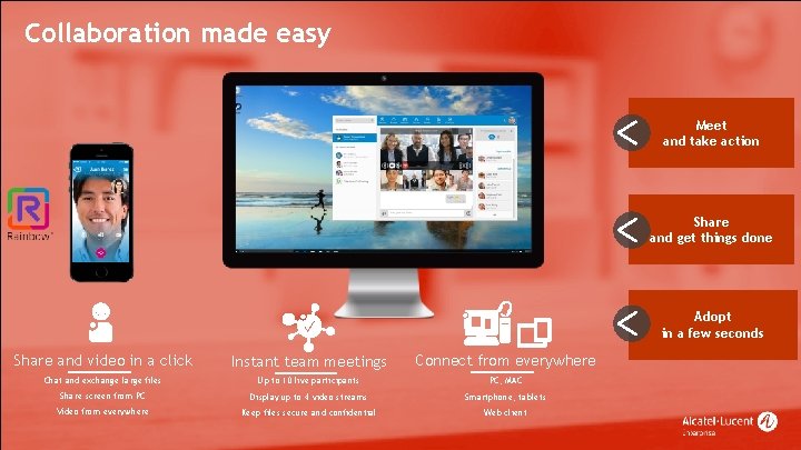 Collaboration made easy Meet and take action Share and video in a click Anyone