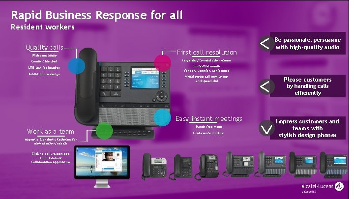 Rapid Business Response for all Resident workers Quality calls Wideband audio First call resolution