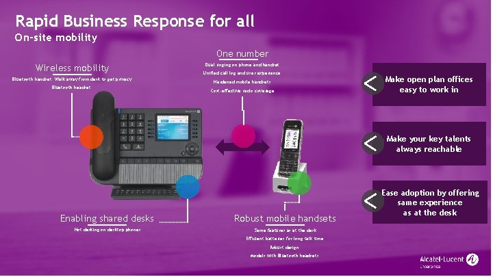 Rapid Business Response for all On-site mobility One number Wireless mobility Bluetooth handset: Walk