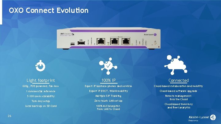 OXO Connect Evolution 26 Light footprint 100% IP Connected 600 g, POE-powered, Fan-less Expert