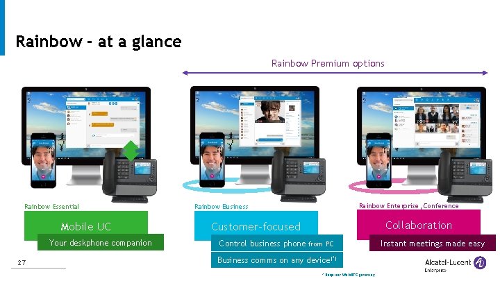 Rainbow - at a glance Rainbow Premium options Rainbow Essential Mobile UC Your deskphone