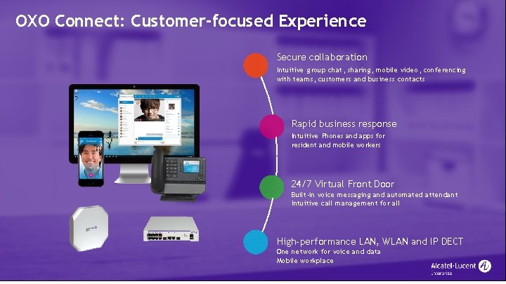 OXO Connect: Customer-focused Experience Secure collaboration Intuitive group chat, sharing, mobile video, conferencing with