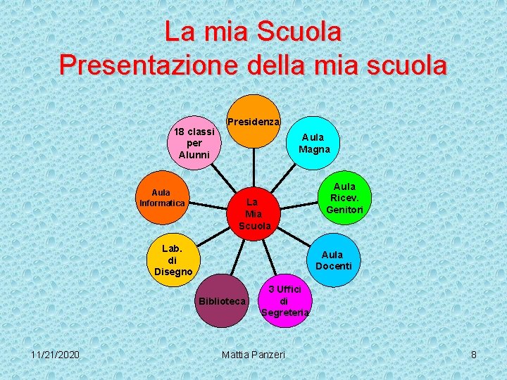 La mia Scuola Presentazione della mia scuola 18 classi per Alunni Aula Informatica Presidenza