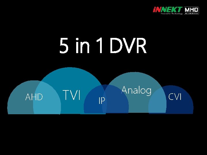 5 in 1 DVR AHD TVI IP Analog CVI 