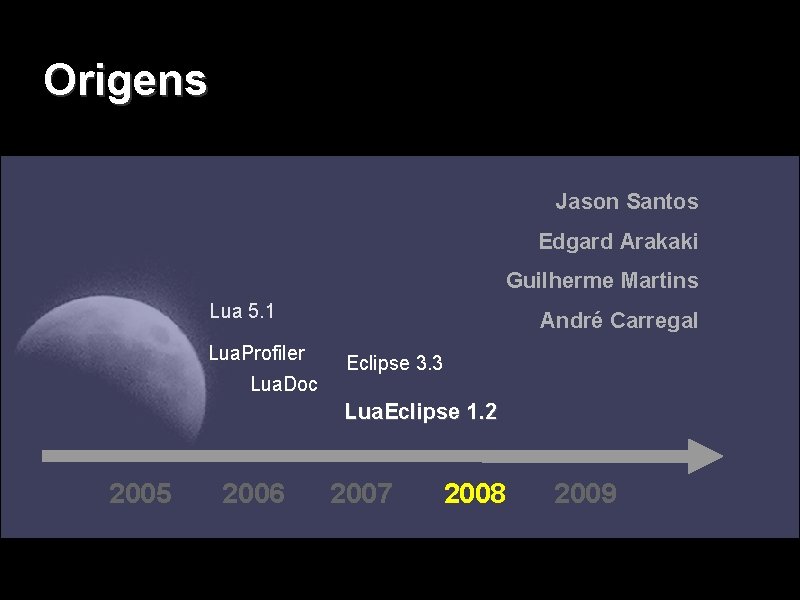 Origens Jason Santos Edgard Arakaki Guilherme Martins Lua 5. 1 Lua. Profiler Lua. Doc