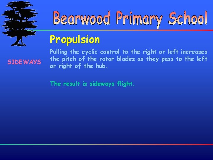 Propulsion SIDEWAYS Pulling the cyclic control to the right or left increases the pitch