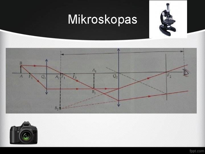 Mikroskopas 