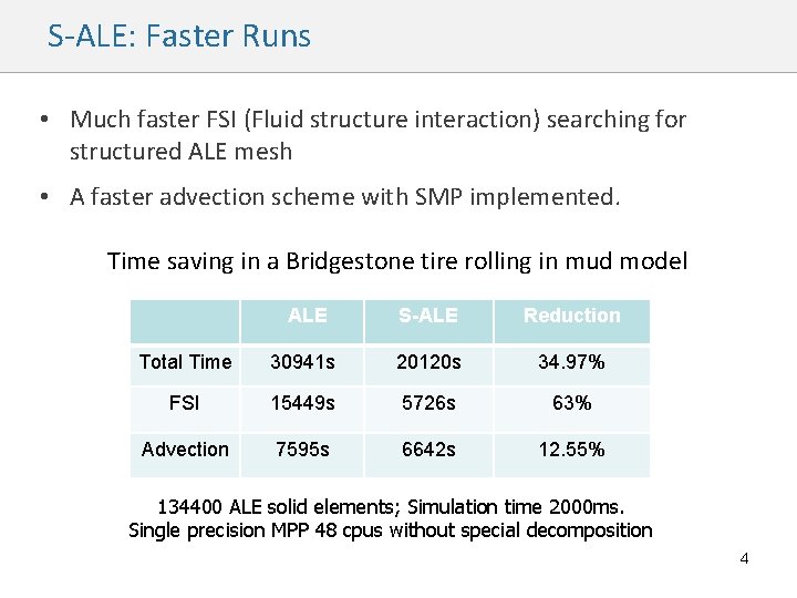 S-ALE: Faster Runs • Much faster FSI (Fluid structure interaction) searching for structured ALE