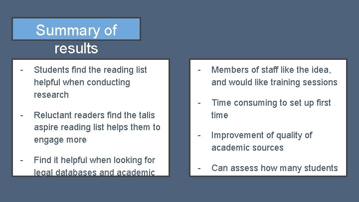 Summary of results - - - Students find the reading list helpful when conducting