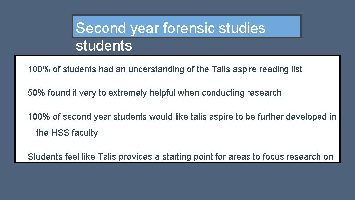 Second year forensic studies students 100% of students had an understanding of the Talis