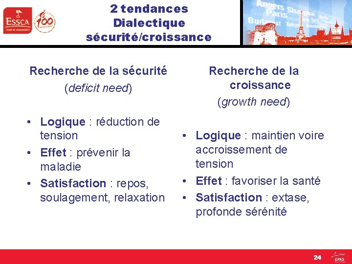 2 tendances Dialectique sécurité/croissance Recherche de la sécurité (deficit need) • Logique : réduction