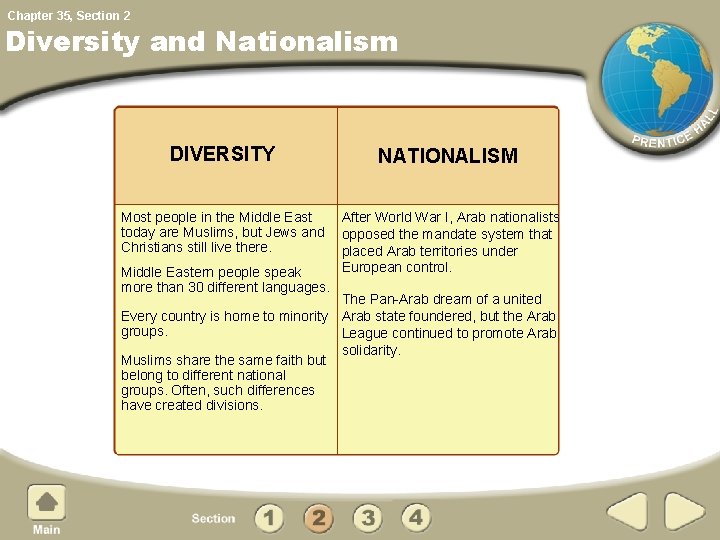 Chapter 35, Section 2 Diversity and Nationalism DIVERSITY NATIONALISM Most people in the Middle