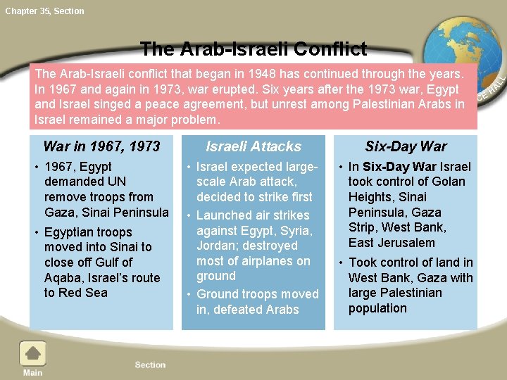 Chapter 35, Section The Arab-Israeli Conflict The Arab-Israeli conflict that began in 1948 has