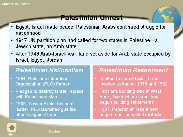 Chapter 35, Section Palestinian Unrest • Egypt, Israel made peace; Palestinian Arabs continued struggle