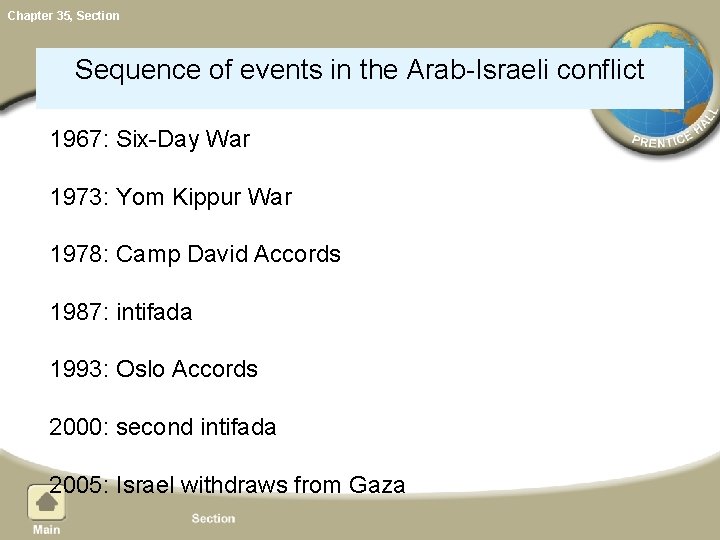 Chapter 35, Section Sequence of events in the Arab-Israeli conflict 1967: Six-Day War 1973: