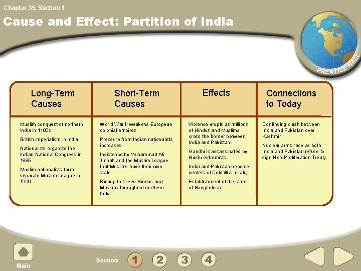 Chapter 35, Section 1 Cause and Effect: Partition of India Long-Term Causes Short-Term Causes