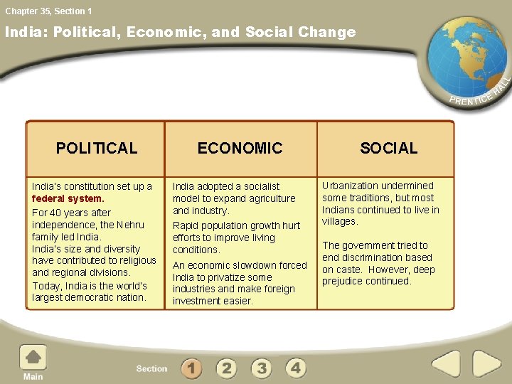 Chapter 35, Section 1 India: Political, Economic, and Social Change POLITICAL India’s constitution set