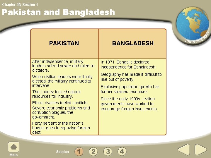 Chapter 35, Section 1 Pakistan and Bangladesh PAKISTAN After independence, military leaders seized power