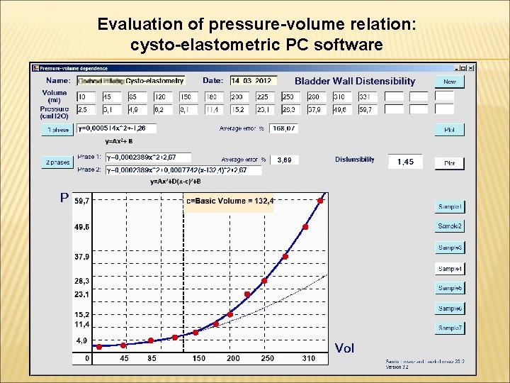 Evaluation of pressure-volume relation: cysto-elastometric PC software 