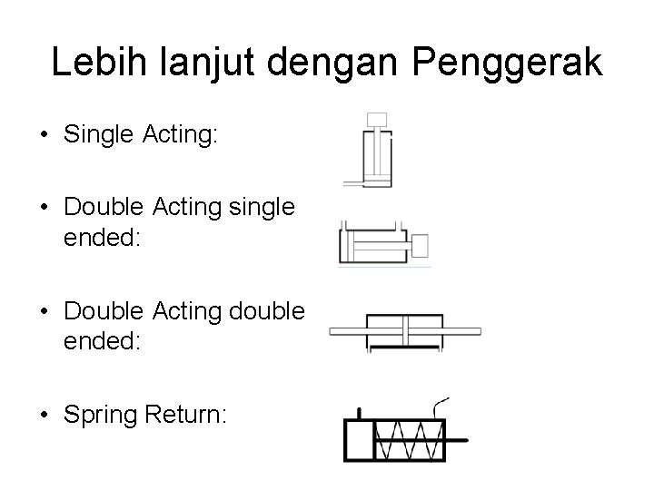 Lebih lanjut dengan Penggerak • Single Acting: • Double Acting single ended: • Double