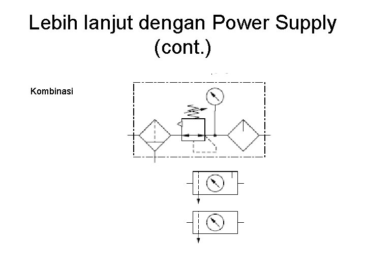 Lebih lanjut dengan Power Supply (cont. ) Kombinasi 