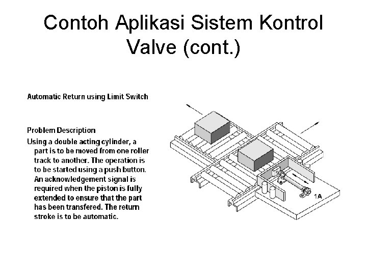 Contoh Aplikasi Sistem Kontrol Valve (cont. ) 