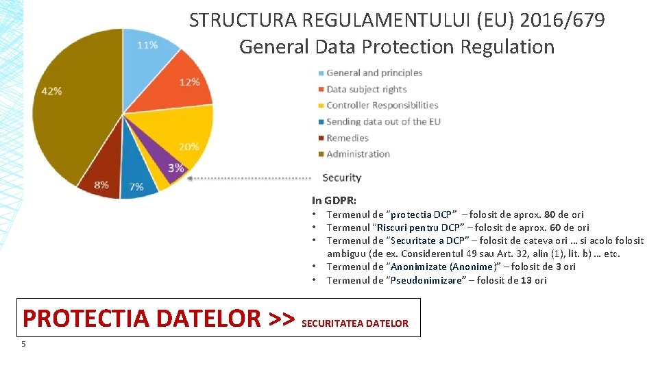 STRUCTURA REGULAMENTULUI (EU) 2016/679 General Data Protection Regulation In GDPR: • • • PROTECTIA