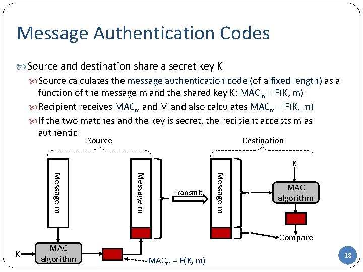 Message Authentication Codes Source and destination share a secret key K Source calculates the Message Authentication Codes Source and destination share a secret key K Source calculates the