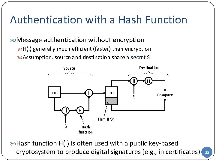 Authentication with a Hash Function Message authentication without encryption H(. ) generally much efficient Authentication with a Hash Function Message authentication without encryption H(. ) generally much efficient