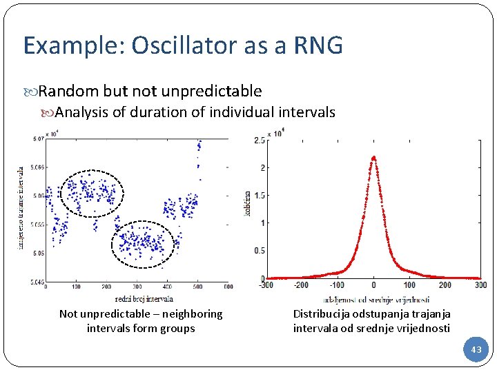 Example: Oscillator as a RNG Random but not unpredictable Analysis of duration of individual Example: Oscillator as a RNG Random but not unpredictable Analysis of duration of individual