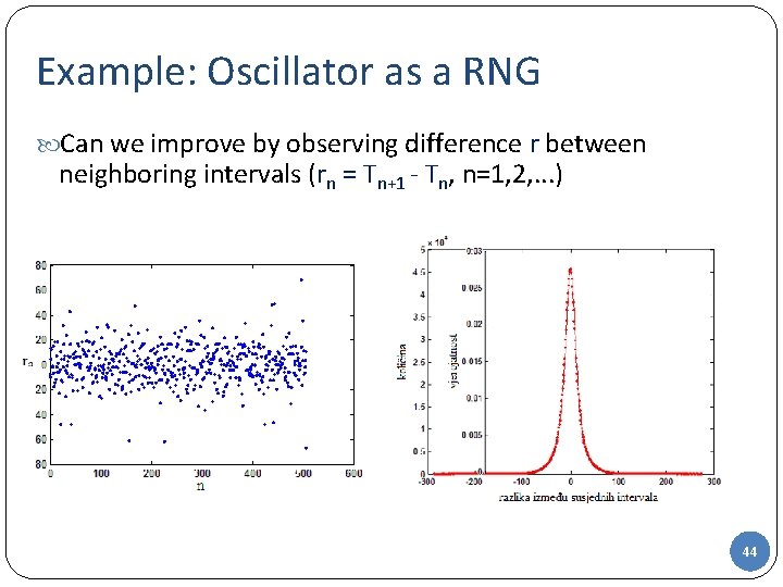 Example: Oscillator as a RNG Can we improve by observing difference r between neighboring Example: Oscillator as a RNG Can we improve by observing difference r between neighboring
