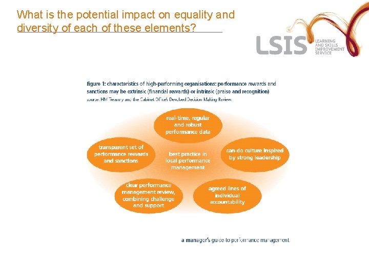 What is the potential impact on equality and diversity of each of these elements? What is the potential impact on equality and diversity of each of these elements?