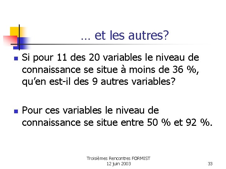 … et les autres? n n Si pour 11 des 20 variables le niveau … et les autres? n n Si pour 11 des 20 variables le niveau