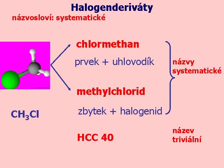 Halogenderiváty názvosloví: systematické chlormethan prvek + uhlovodík názvy systematické methylchlorid CH 3 Cl zbytek