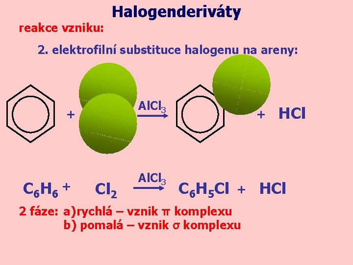 reakce vzniku: Halogenderiváty 2. elektrofilní substituce halogenu na areny: Al. Cl 3 + C