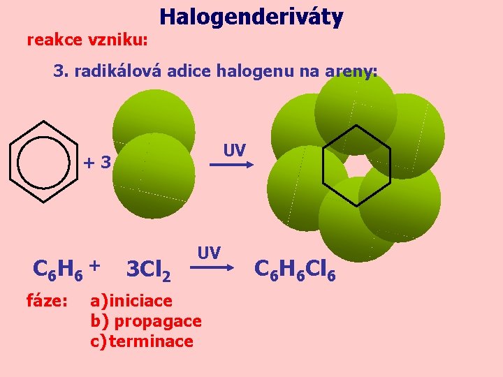 reakce vzniku: Halogenderiváty 3. radikálová adice halogenu na areny: UV +3 C 6 H