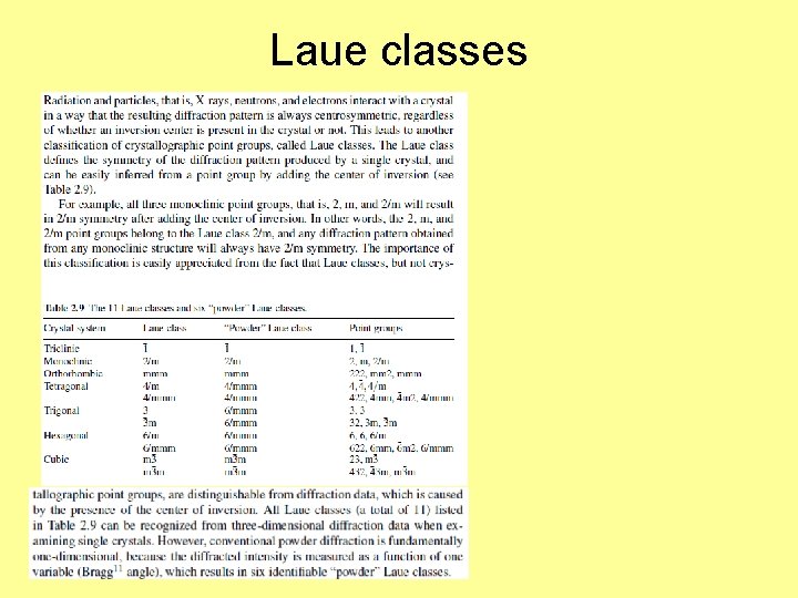 Laue classes 
